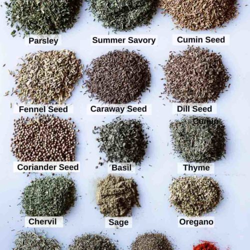 Top 5 Herb and Spice mixes